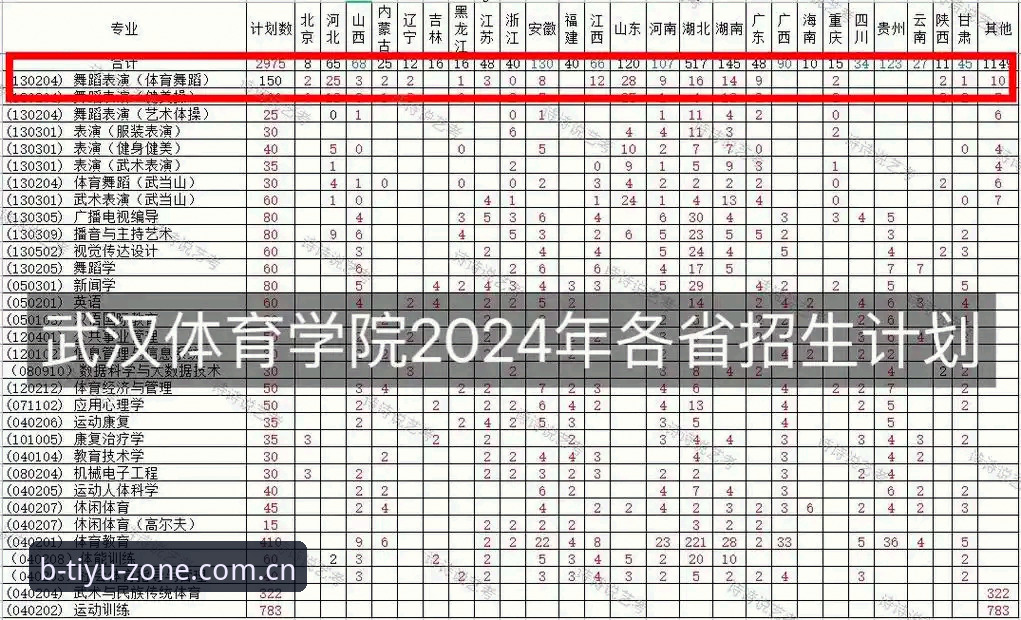 b体育平台2024最新动态：深度评测官方APP与新人福利全解析